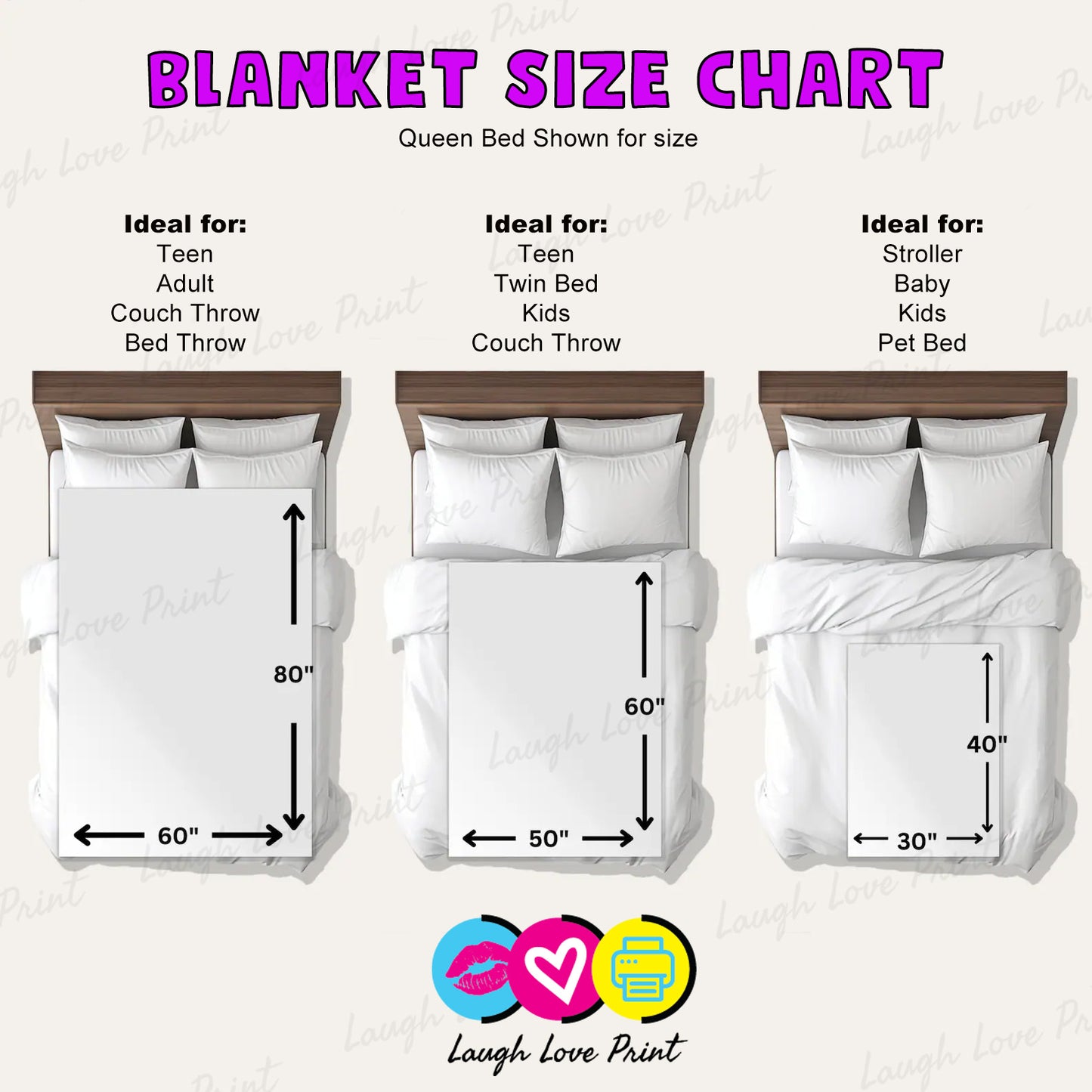Ultimate Valentine's Day Gift - High Quality Microfiber Blanket - Watercolor painted Tulip Flower Design - 3 Sizes Available